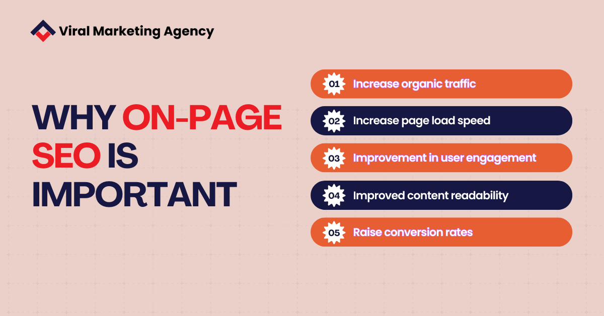 Why On-Page SEO Is Important